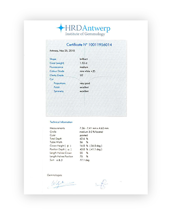 Certificate de calitate a diamantelor